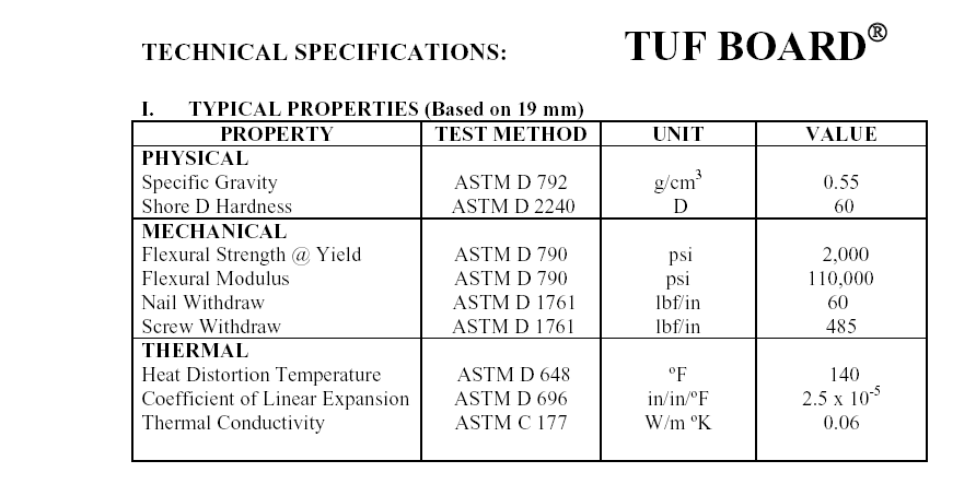 TUFBOARD1.png (51648 bytes)